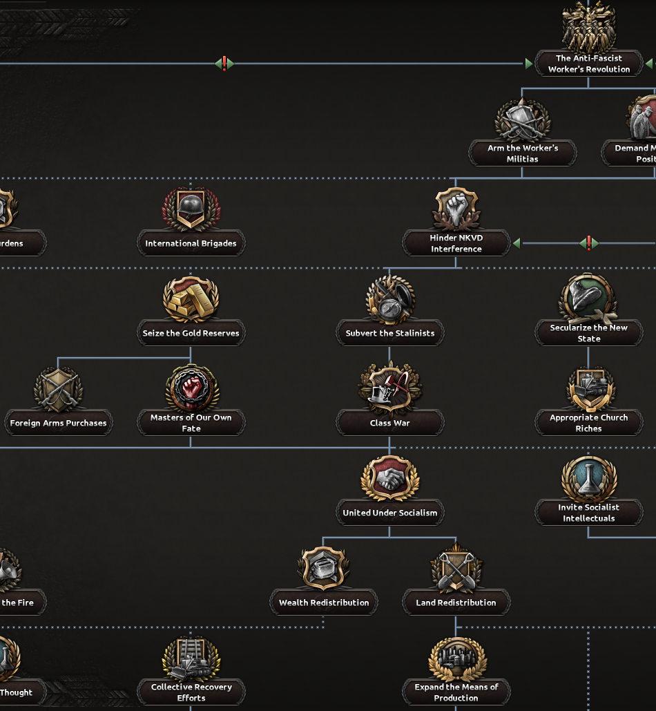 Dev Diary poum civil war branch.png Dev Diary poum civil war branch.png